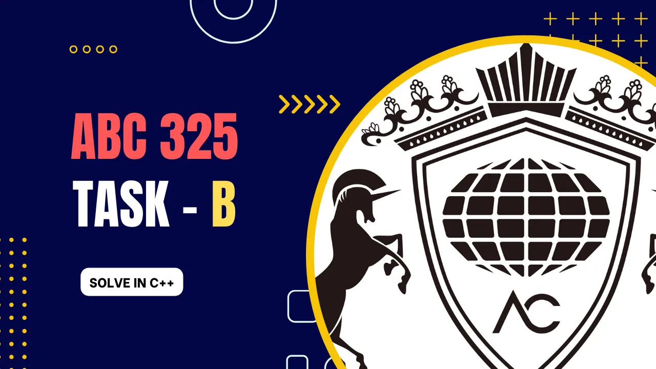 Cover Image of the Post