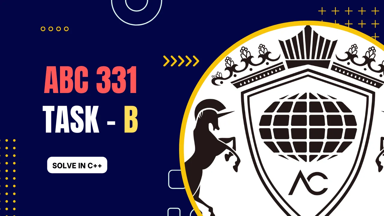 Cover Image of the Post